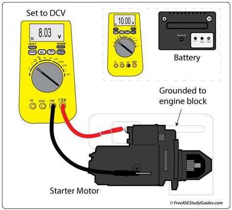 car failed starter voltage drop test|battery voltage drop when cranking.